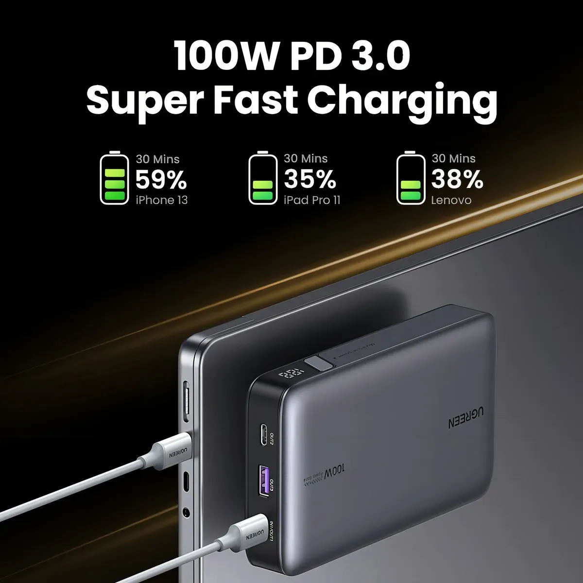 POWER BANK UGREEN 20000 MAH 100W CHARGER, vista 4